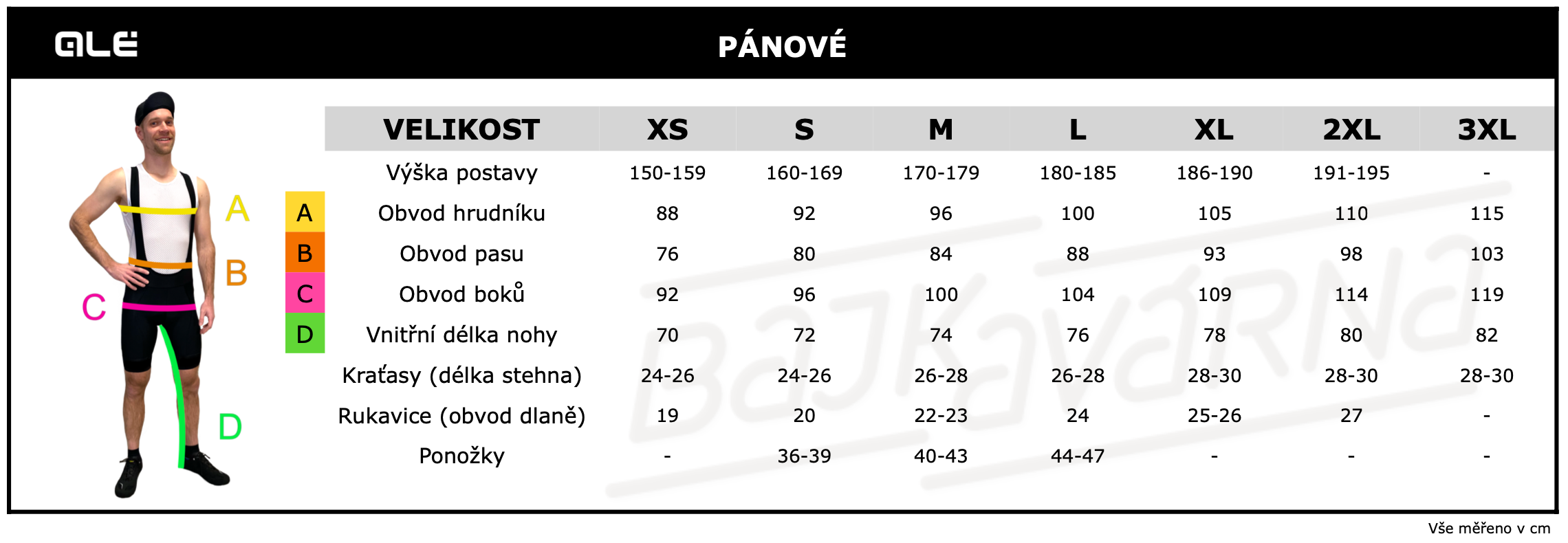 ALÉ - pánové velikostní tabulka